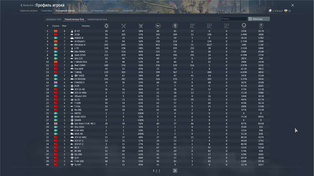 Скриншоты к игре War Thunder продажа аккаунта к игре War Thunder